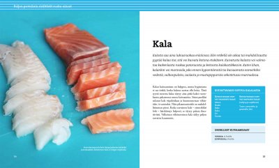 Kuivaa ruokaa (Torka mat)