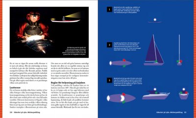 Stora boken om kajakpaddling