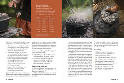 Laga mat i fältugn – Baka, stek, koka och fritera med en dutch oven